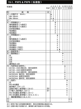 供应富士温控表PXF5ABY2-FWH00