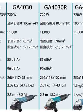 GA4030R/GA4030角向磨光机（前开关）GA4031（后开关）切割