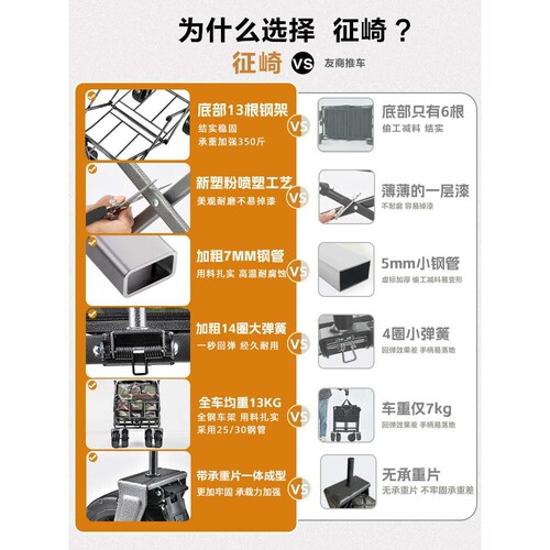 户外露营车可折叠野餐车营地花园拖车后开拖斗车带桌板野营小推车