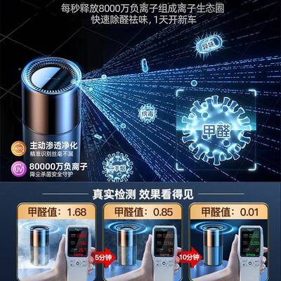 4154新车除甲神器车内专用净醛膏固体负离子消醛除味载空气净化异