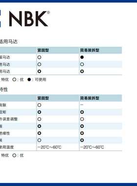 NBK MJS-40CSK-EGR 梅花联轴器键槽中空连轴器爪型橡胶弹性联轴器