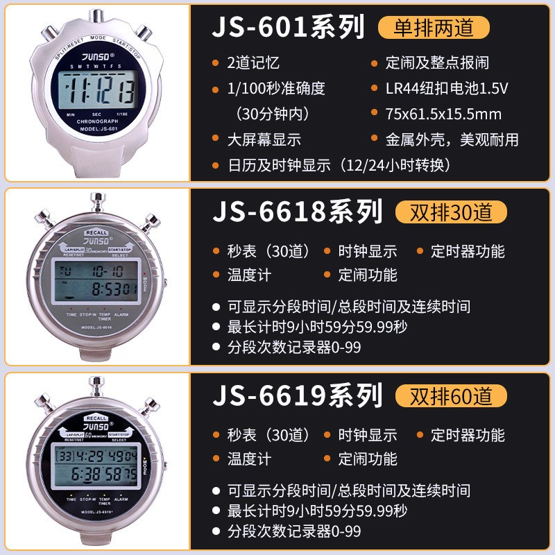 君斯达金属健身秒表601单排2道电子运动计时器防水多功能跑步表