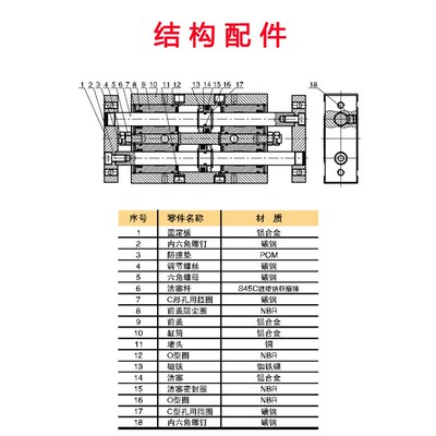 EMC亿太诺气缸EXSW双轴滑台气缸6 10 16 20 25 32 薄型双气缸