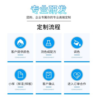 ral色卡9010纯白草纸白交通喷漆 劳尔9002米白手摇自喷漆