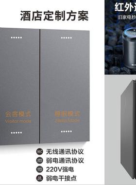 酒店智能大板灰色涂鸦智能面板tuya无线Zigbee手机端APP控制开关