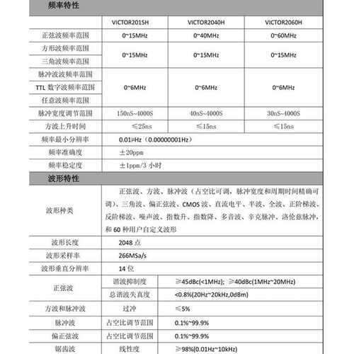 VC2015H/VC2060H双通道函数信号发生器 任意波形频率计