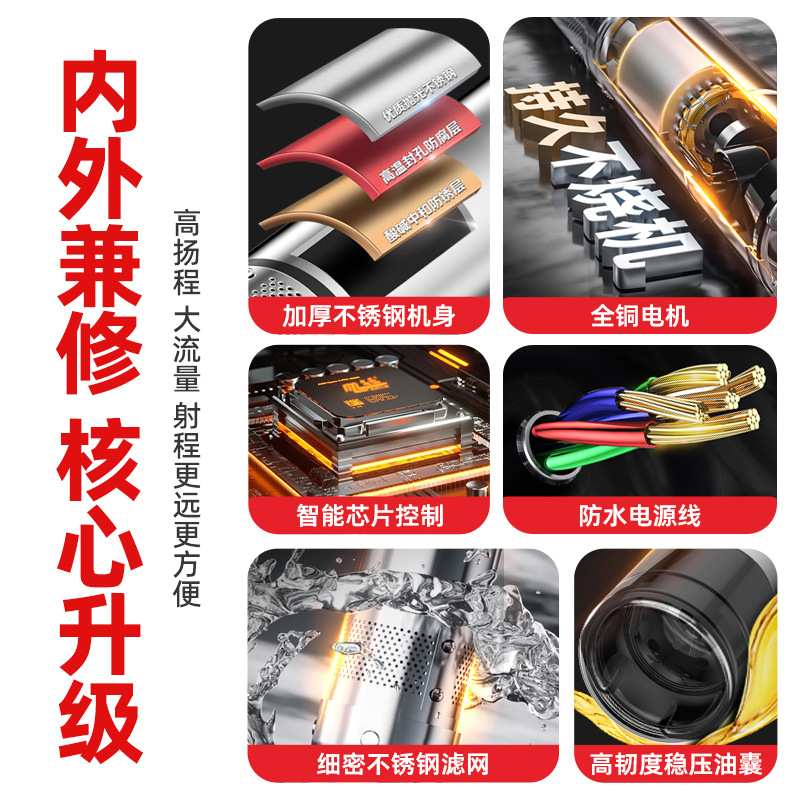 名磊潜水泵深井泵井用高扬程家用深水泵低噪音全铜不锈钢抽水泵