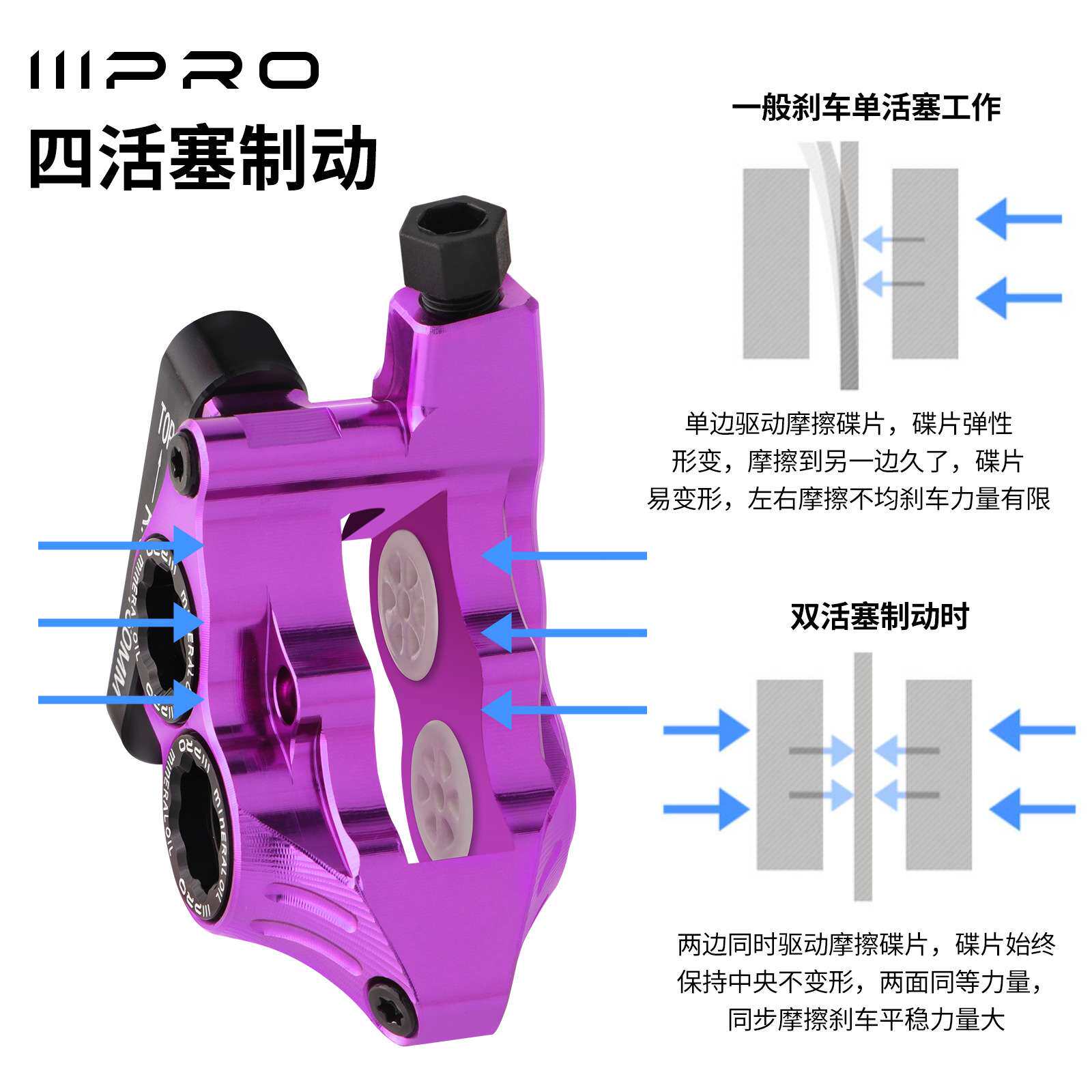 IIIPRO公路车平装油碟刹车CNC四活塞平把自行车液压刹车夹器卡钳