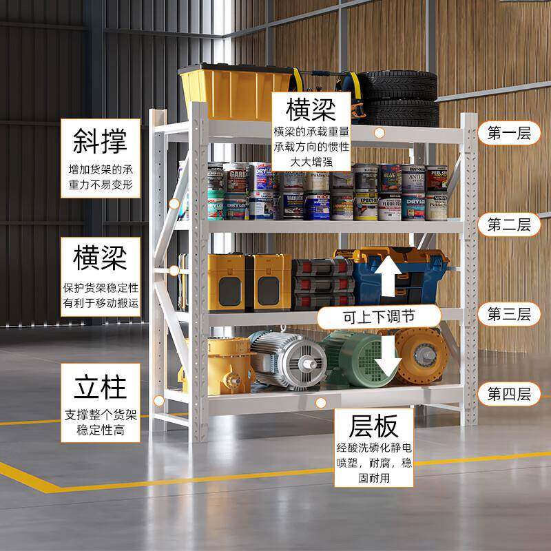 仓储货架加四层库仓库置货架超市物195架房展示架家用铁架重型厚