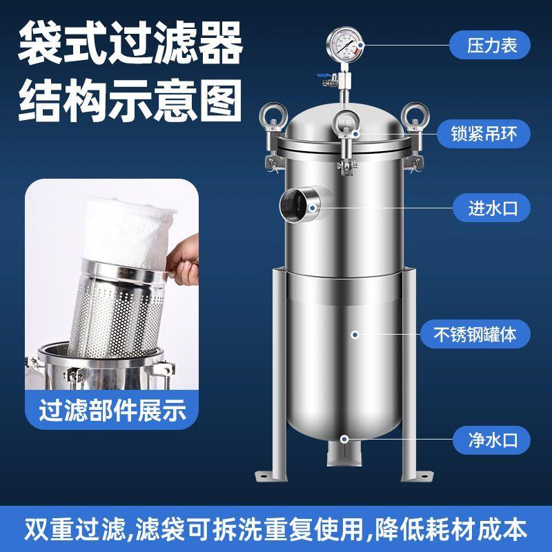 食品级袋式过滤器液体果