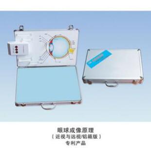 眼睛成像原理演示仪(近视/远视)