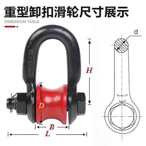 船用起重滑轮扣式滑车滚轮轴承吊环马蹄u型重型钢轮定滑轮铸铁