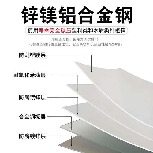 金属花箱种菜箱景观锌镁铝园合金种箱屋菜园植户XYB-2025外花种顶