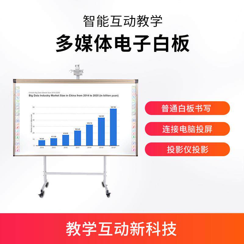 智能电子白板幼儿园培训交互式触摸多媒体教学一体机会议显示屏