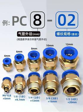 6-03气管快速接头气动元件PC8-02螺纹直通快插快接气源外丝10-01