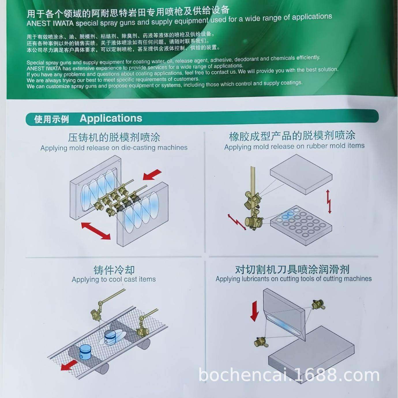 伯辰才喷枪配件气动自动手动涂料油漆喷枪型号规格齐全