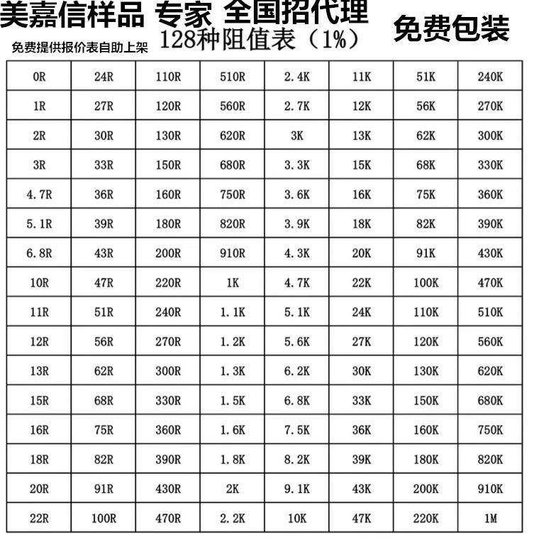 2010全系列128种各100个电阻电容电感样品盒高频射频电容电感电阻