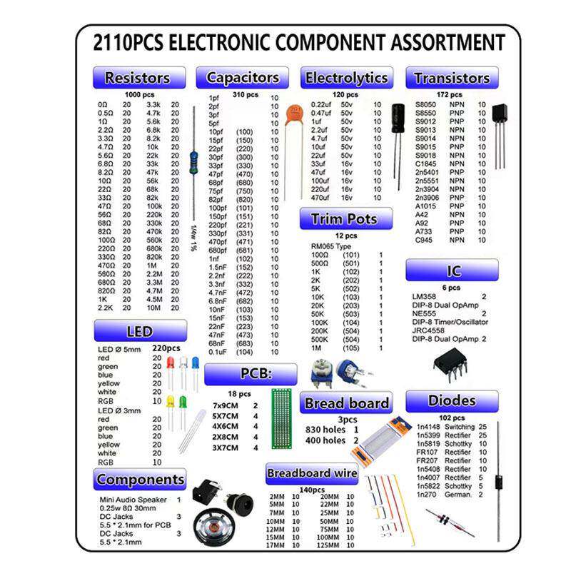 2110pcs电子元件包电容器电阻器二极管LED洞洞板DC插孔PCB套件