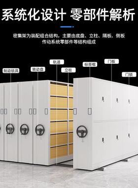钢制智能IQM移动手密集架手摇电动集架档案柜密动档案室资料密集