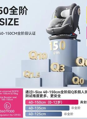 德ADAC童汽车椅isiz儿eKCA车载0-12座岁新生婴幼国儿宝宝可躺坐便