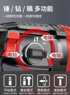 德国功202CBO6级爆款多功能工业大率无刷充电式电电锤电锂镐冲击