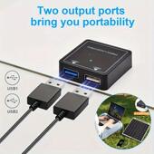 跨境V多晶柔性14W18V12V5太阳RUL机能板手平板小畅型光伏发电系统