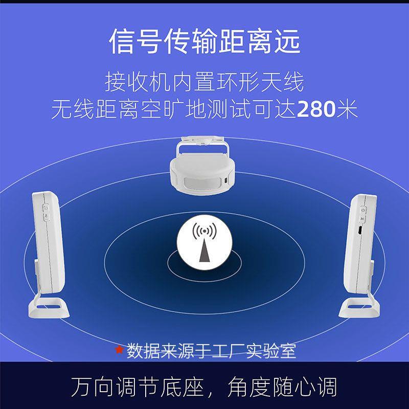 无线分体式门铃家用感应