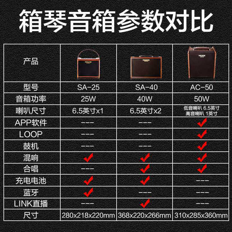 NUX纽克斯原声木吉他音箱民谣卖唱户外弹唱电箱吉它音响直播内录