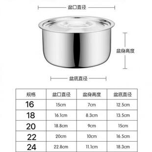 不锈钢盆汤厚汤收盆加厚带加盖油多无品牌/用盆锅汤碗纳