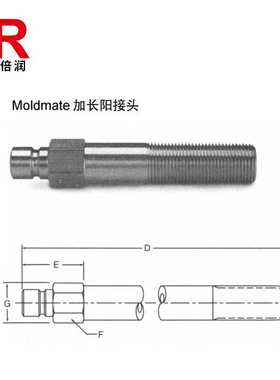 Moldmate 系列  铸模冷却管路接头  液压快换接头