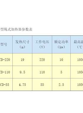 双排绳式加热器220V10KW 缠绕式加热器绳状式加热带电热带