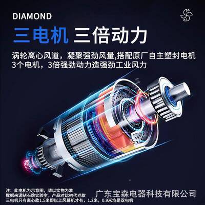 机钻石口FM-125-2牌大风量商业工业用门风幕09.米~2米劲风离心风