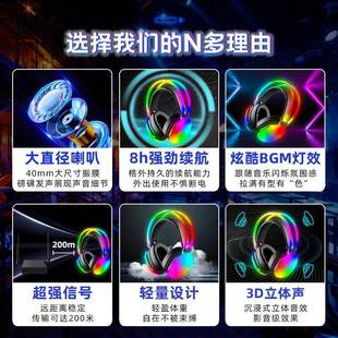 无声派舞台无线一拖多头对戴式906发耳耳机导播通麦话光监听会议