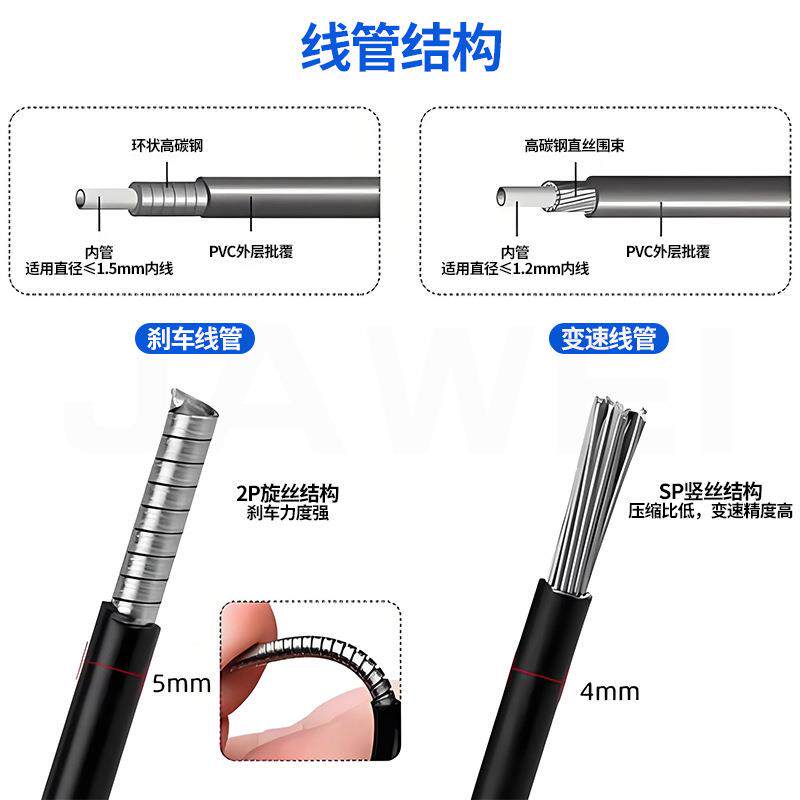 山地自车刹车线变速线管变速线管佳威刹闸线管/直丝变速外行线0管