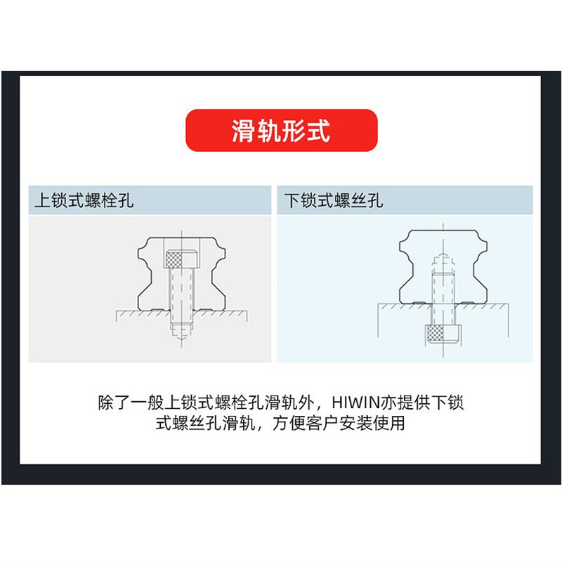 四方直线导轨滑块HGH20CA系列 机床自动化设备小型线性导轨滑块