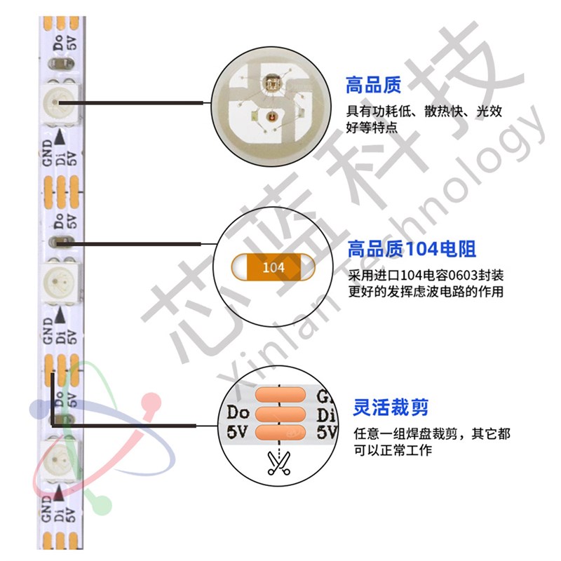 窄版声控幻彩RGB灯带4mm宽60灯米144灯米单点单控3535 5vRGB