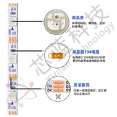 窄版 声控幻彩RGB灯带4mm宽60灯米144灯米单点单控3535 5vRGB