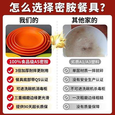 0个装密1胺圆形盘子商用餐饭饮酒快店YGS自助餐盘彩色塑料圆盘餐