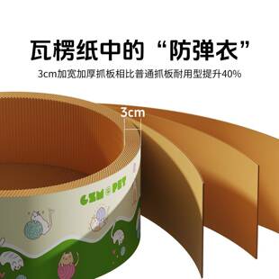 次日达深陷其猫中丨猫新型抓板窝一体猫窝耐磨不掉保屑加深猫爪板