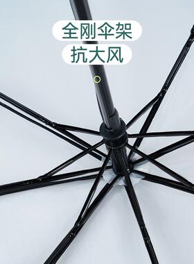 透明雨伞可折折叠全动女网加红双人加自固大拍照三雨20211009伞便
