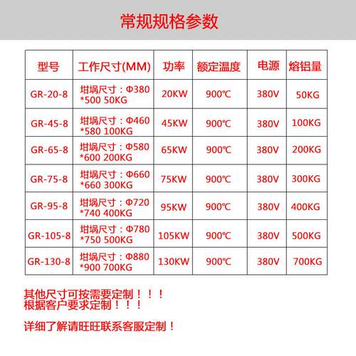 3GR-20-800公斤熔铝熔锌熔炉  井式炉热理处炉浇铸压铸熔炉 电阻