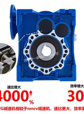 单级大速比减速机齿轮箱jwg50/63/75/90/110高频冲击紧凑减速器