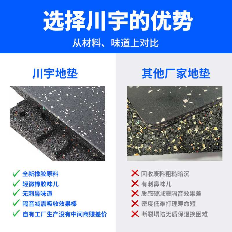 隔音橡胶砖50cm*50cm加厚纯黑复合卡扣拼接地板健身房专用地垫