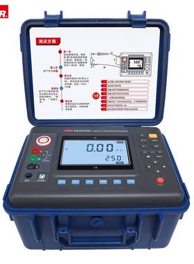 BC23032500V/5000V/10000V