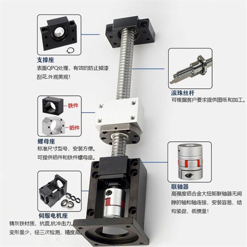 高精密SFU1605滚珠丝杆组合 国产C7级滚珠丝杠7件套组合套装
