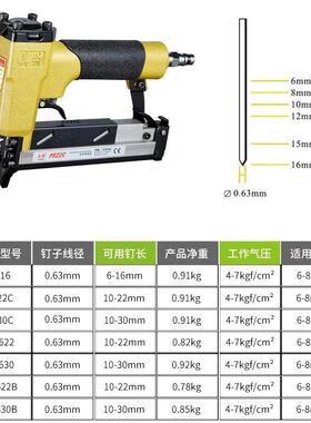 美特气动蚊钉枪P622无头纹钉630C气钉枪P616钉枪木工工具