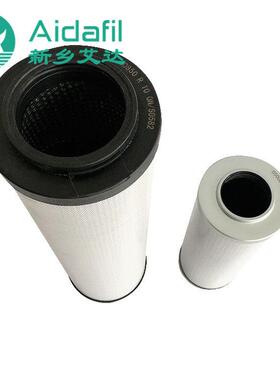 艾达机械生产0060R010ON/-B1滤芯液压回油过滤器滤芯