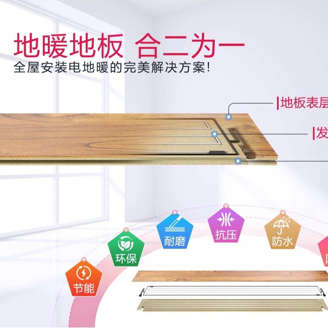 环保自发热地板强化复合地板电地暖石墨烯发热新三层木家用