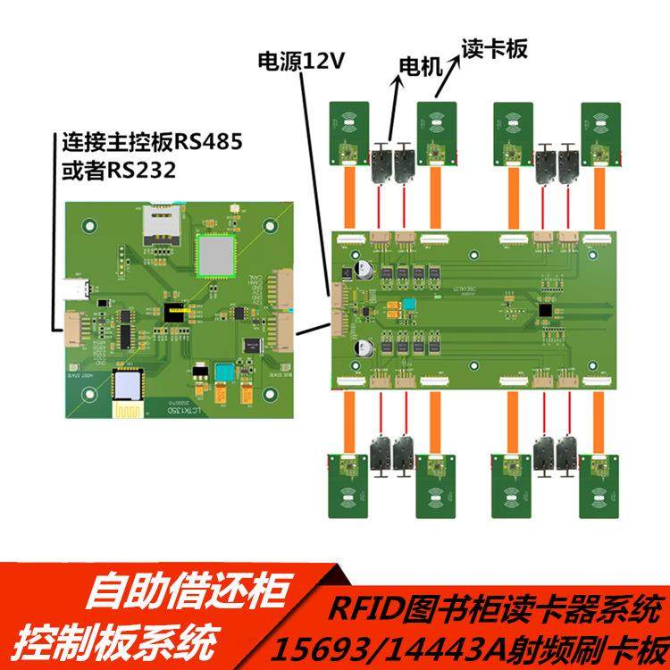 自助借还柜管理刷卡控制板RFID射频读卡器系统15639/14443A图书柜