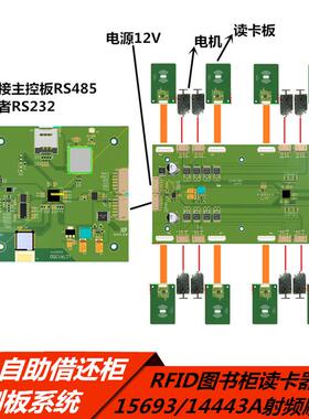 自助借还柜管理刷卡控制板RFID射频读卡器系统15639/14443A图书柜